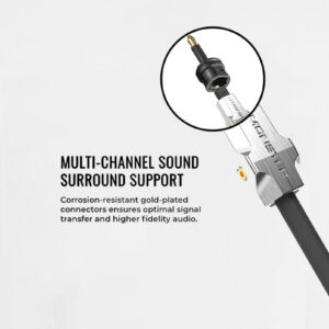 Monster M-Series 1000 Fiber Optical Digital Audio Cable Toslink Cable for Sound Bar, TV (VMM10013)