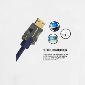 M Series M3000 Active Optic Cable HDMI