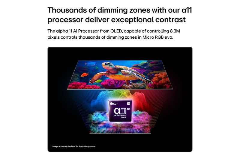 LG 254 cm (100-inch) Micro RGB evo AI MRGB96 4K Smart TV (2026 Flagship Model) - Image 8