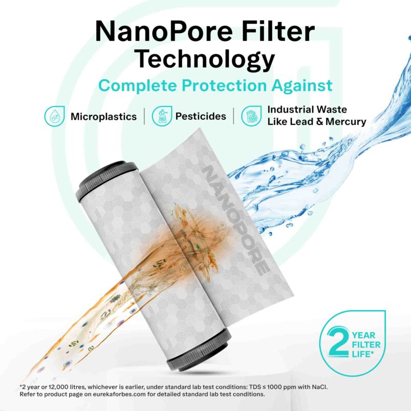 Aquaguard Sure Champ RO+UV 2X Water Purifier | 2 Year Filter Life | With Mega Sediment Filter
