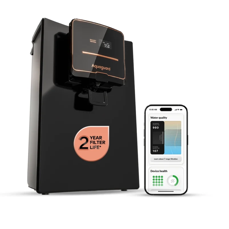 Aquaguard Neo Pro RO+UV 2X IOT Water Purifier | 2 Year Filter Life | With Mega Sediment Filter