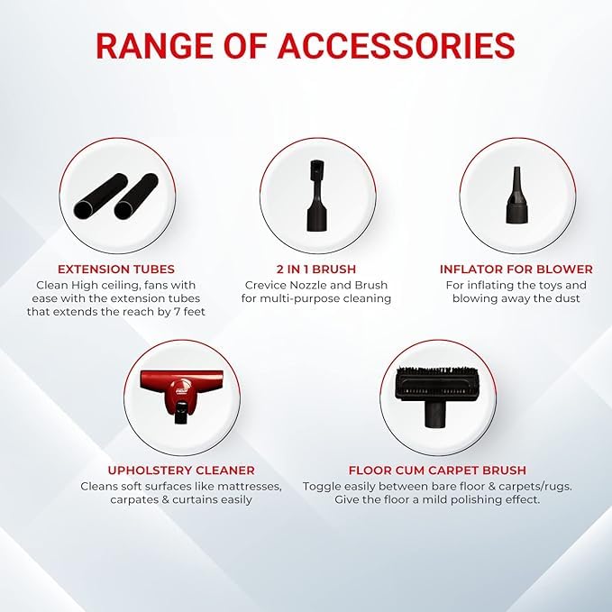 Eureka Forbes Atom Handheld Vacuum Cleaner - Image 2