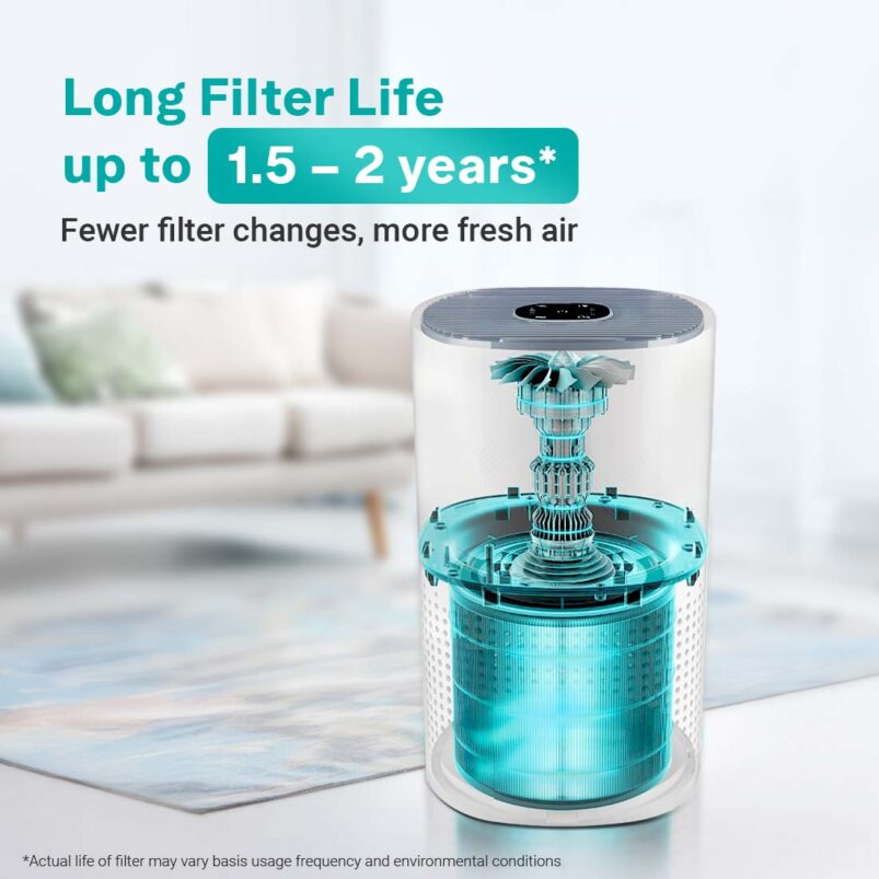 Eureka Forbes 230 Surround 360° Air Purifier | True HEPA H13 Filter | Covers up to 310 Sq. Ft. | 1.5-2 Yr Filter Life