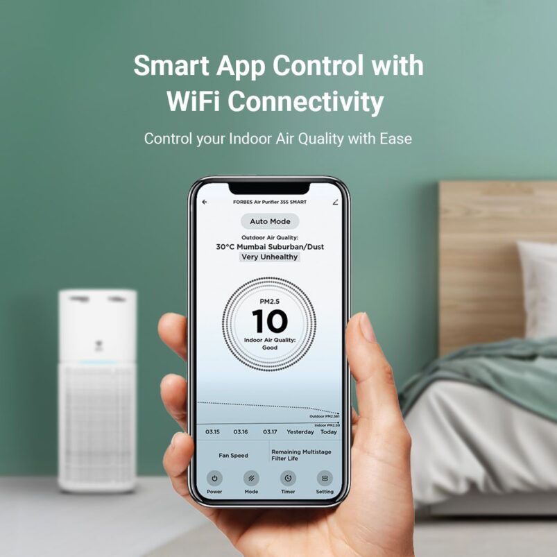Eureka Forbes Smart 500 Surround 360° Air Purifier | True HEPA Grade 13 filter | Covers Large Area 670 Sq. Ft. | Sleep Mode | App Controlled