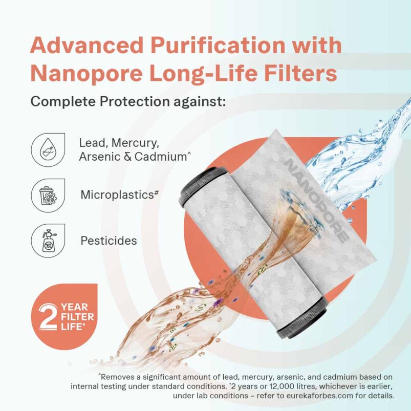 Aquaguard Enrich Senza 2X RO+UV WQI Water Purifier | 2 Year Filter Life | With Mega Sediment Filter