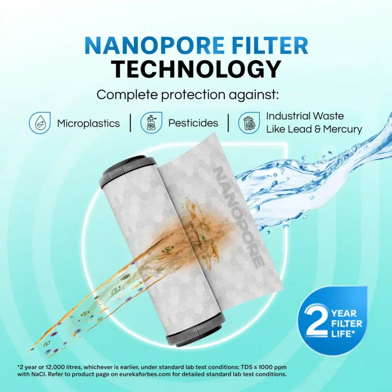 Aquaguard Enrich Astor 2X RO+UV Alkaline Water Purifier | 2 Year Filter Life | With Mega Sediment Filter