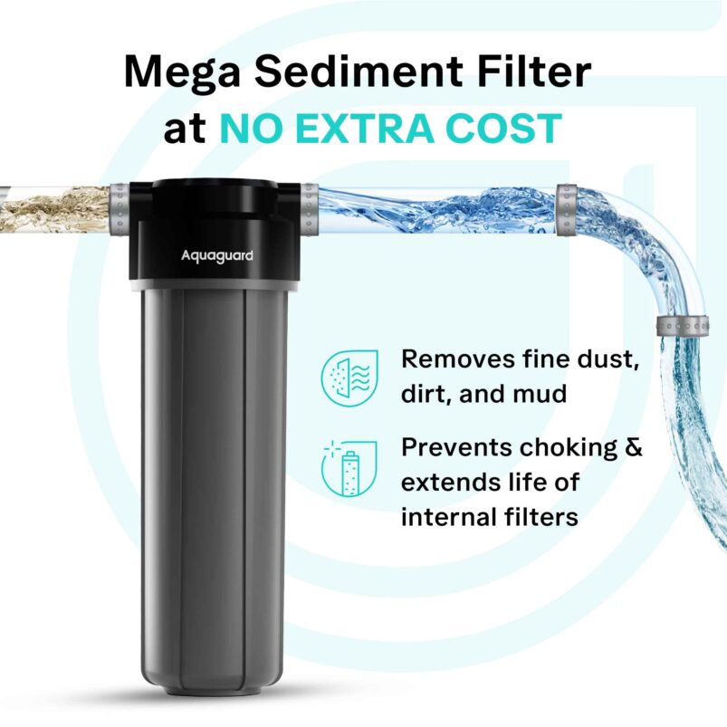 Aquaguard Sure Champ RO+UV 2X Water Purifier | 2 Year Filter Life | With Mega Sediment Filter - Image 3