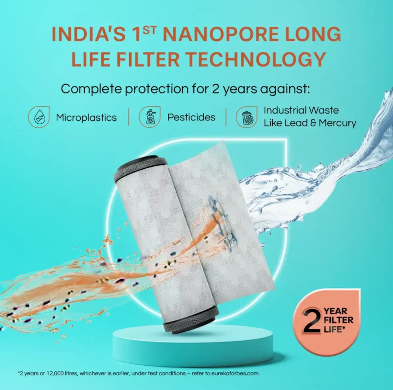 Aquaguard Neo Pro RO+UV 2X IOT Water Purifier | 2 Year Filter Life | With Mega Sediment Filter - Image 4