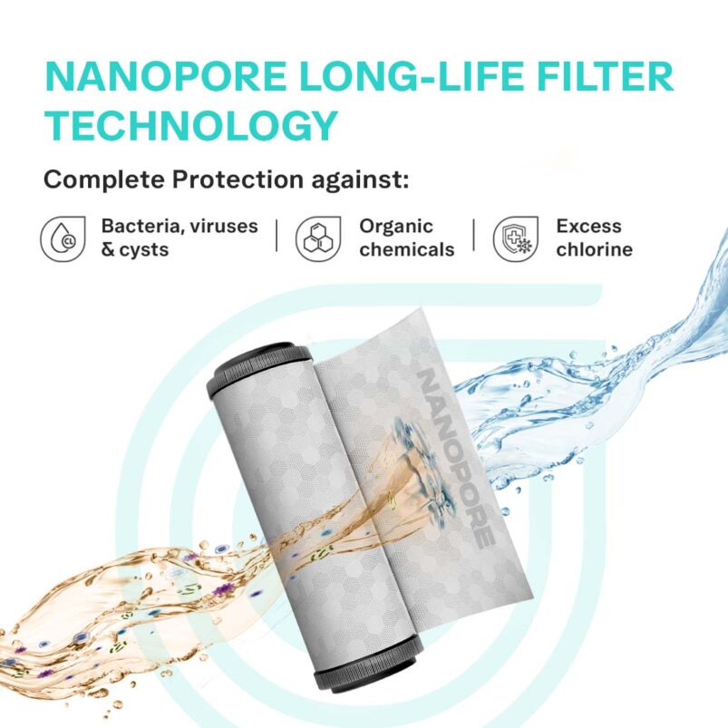 Aquaguard Sure Champ UV E-Boil Water Purifier