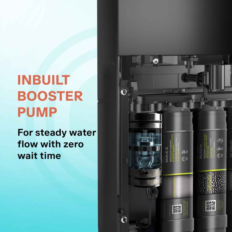 Aquaguard Enrich Booster UV 2X Water Purifier | 2 Year Filter Life | With Mega Sediment Filter - Image 5