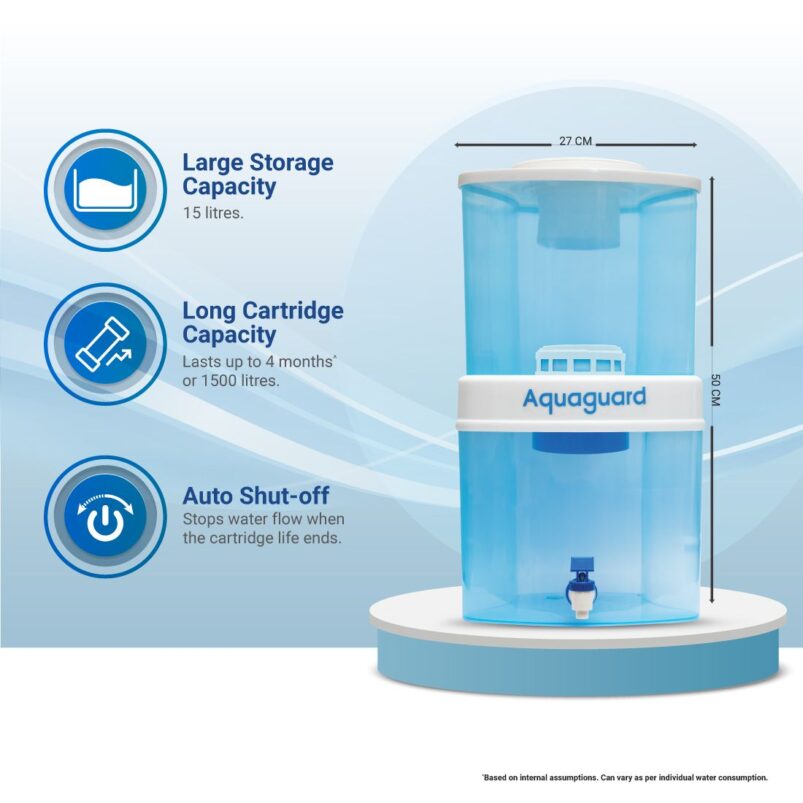 Aquaguard Amrit+ 6000 Water Purifier - Image 5