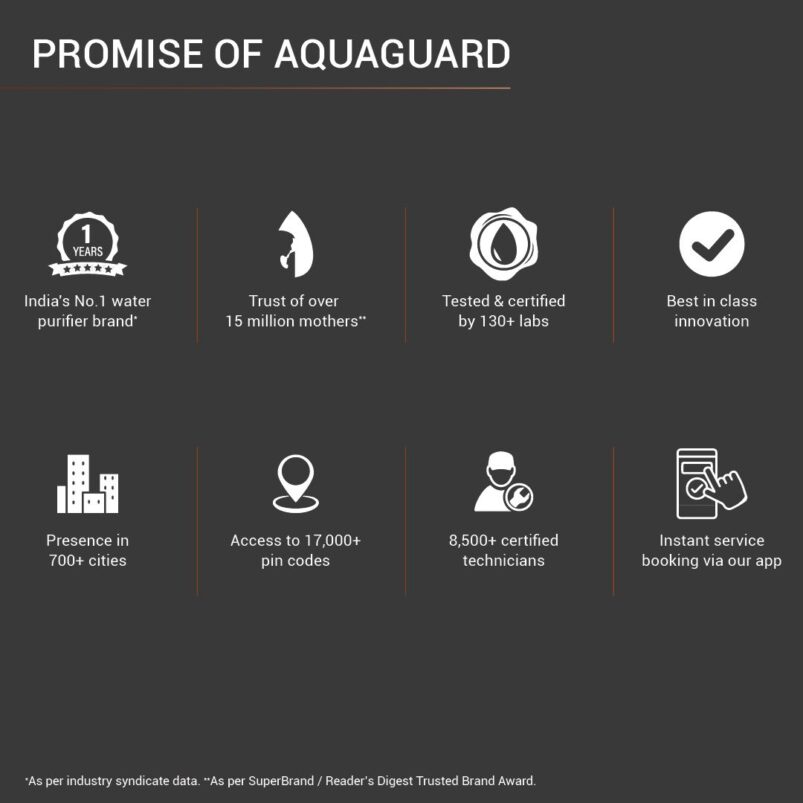 Aquaguard Enrich Superio RO+UV Stainless Steel Copper Water Purifier - Image 6