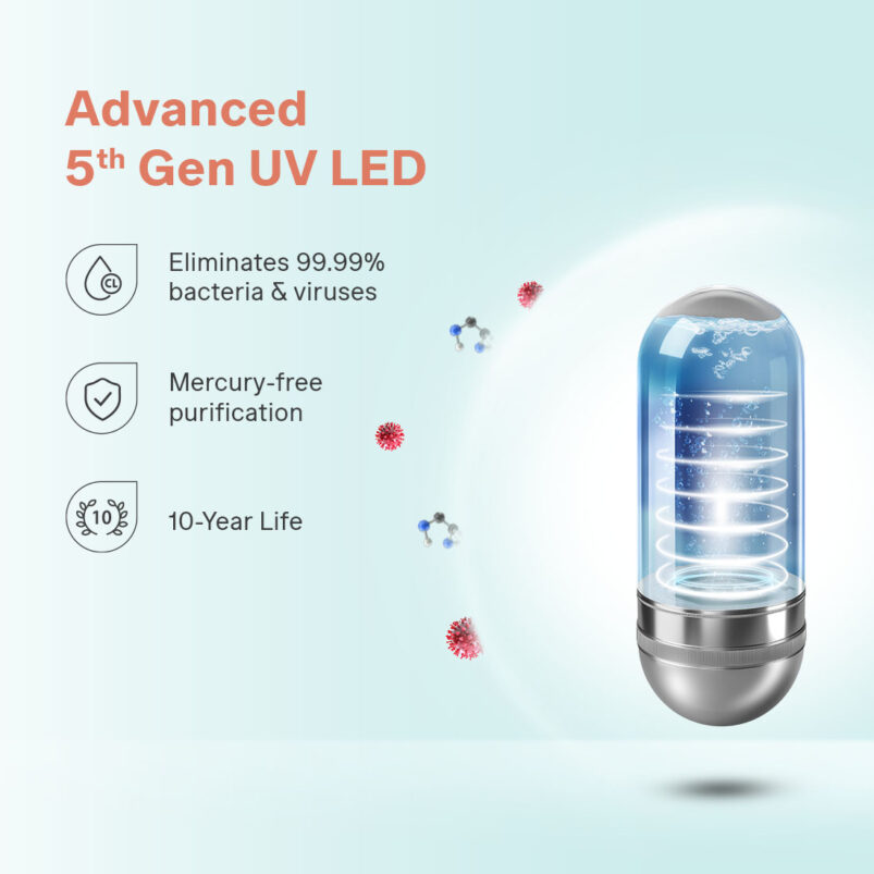 Aquaguard Enrich Senza 2X RO+UV WQI Water Purifier | 2 Year Filter Life | With Mega Sediment Filter - Image 6