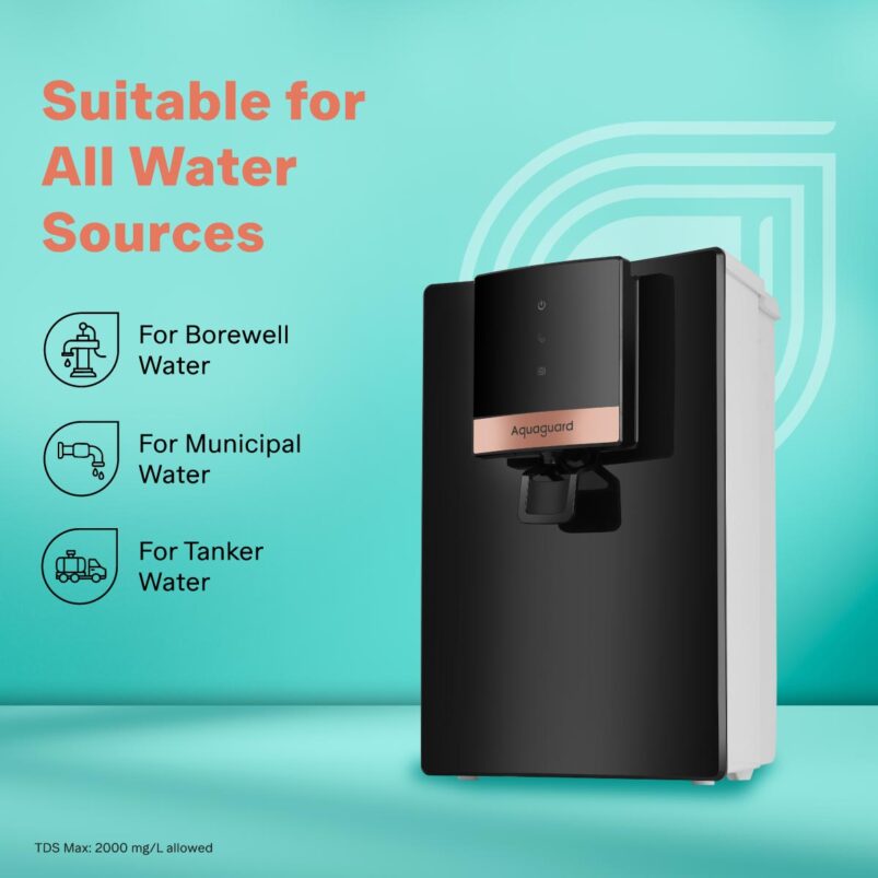 Aquaguard Enrich Neo 2X RO+UV Water Purifier | 2 Year Filter Life | With Mega Sediment Filter - Image 7