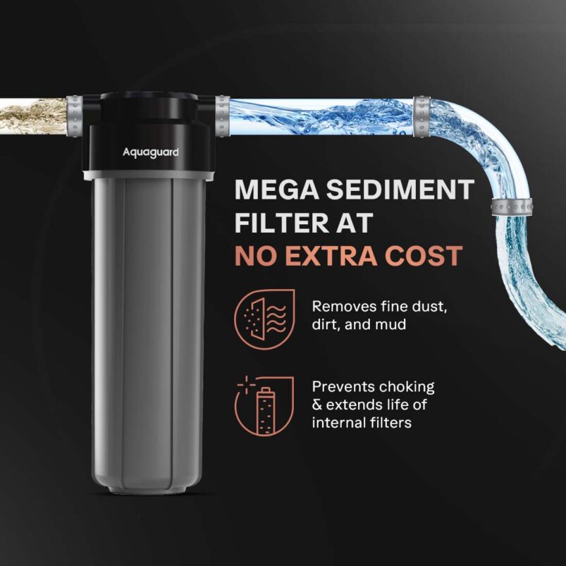 Aquaguard Aspire Blaze 2X RO+UV Stainless Steel Water Purifier | 2 Year Filter Life | With Mega Sediment Filter - Image 9