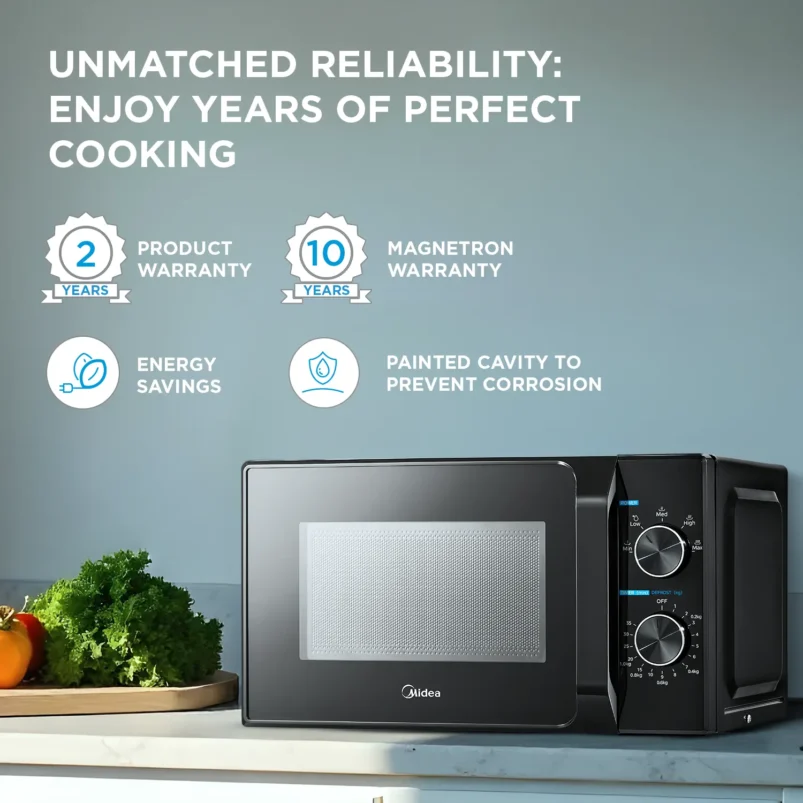 Midea 20 L Solo Microwave Oven Manual (MMO20CXA-ММРЕВК) - Image 7