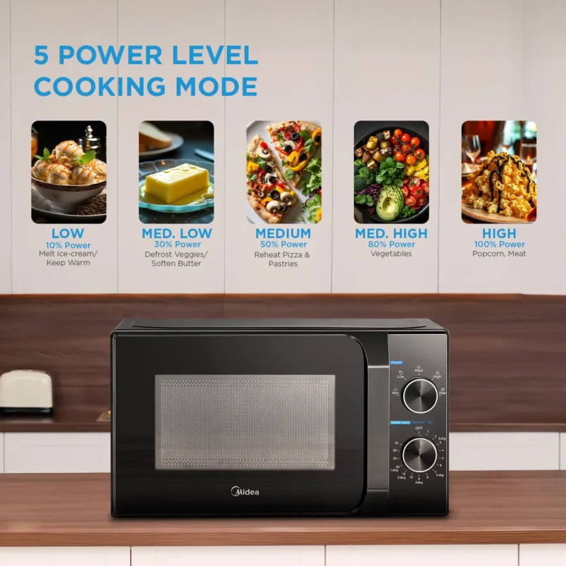 Midea 20 L Solo Microwave Oven Manual (MMO20CXA-ММРЕВК) - Image 9